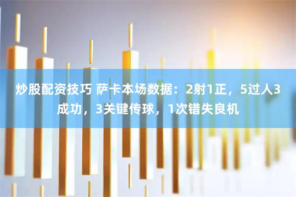 炒股配资技巧 萨卡本场数据：2射1正，5过人3成功，3关键传球，1次错失良机